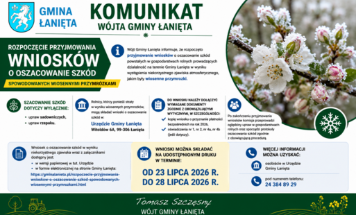 Zbieranie wniosków przymrozki 2026