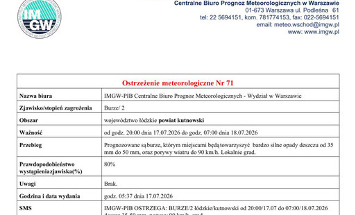 burze