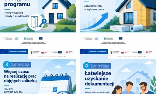 Program Czyste Powietrze, zmiany od 20 lipca, łatwiej skorzystasz z dotacji