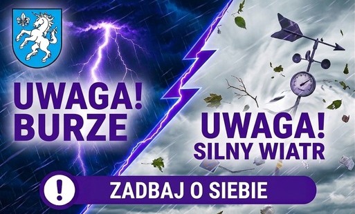 Uwaga! Burze!