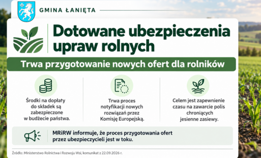 Dotowane ubezpieczenia upraw rolnych – informacja MRiRW