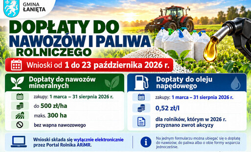 Dopłaty do nawozów i paliwa nabór 2026.