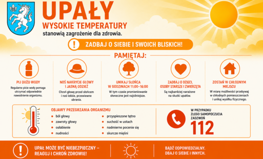 Uwaga! UPAŁ!