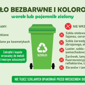 Pierwszy post w ramach kampanii edukacyjnej w zakresie prawidłowej segregacji odpadów komunalnych na terenie gminy Łanięta